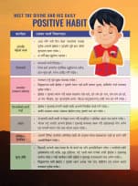 Do You Feel Demotivated? Transform Your Life with the SOCH Positive Habit Guidelines